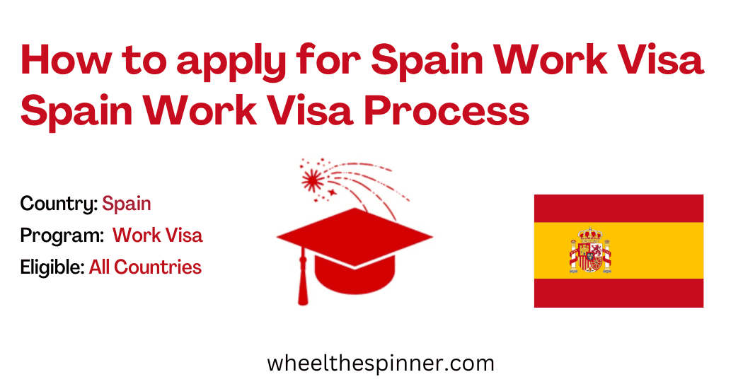 How to apply for Spain Work Visa